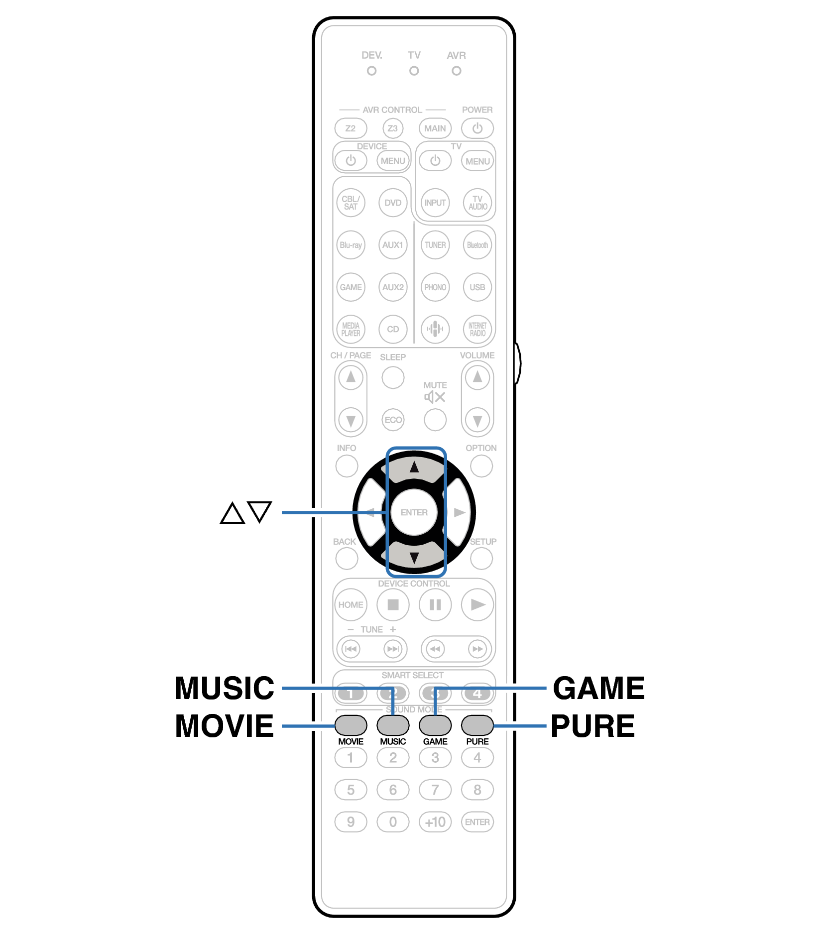 Ope Surround RC036